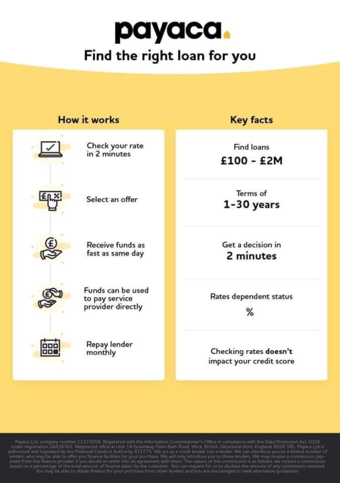 Payaca Finance Options Available from GlosGas