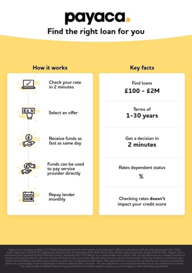 Payaca Finance Options Available from GlosGas